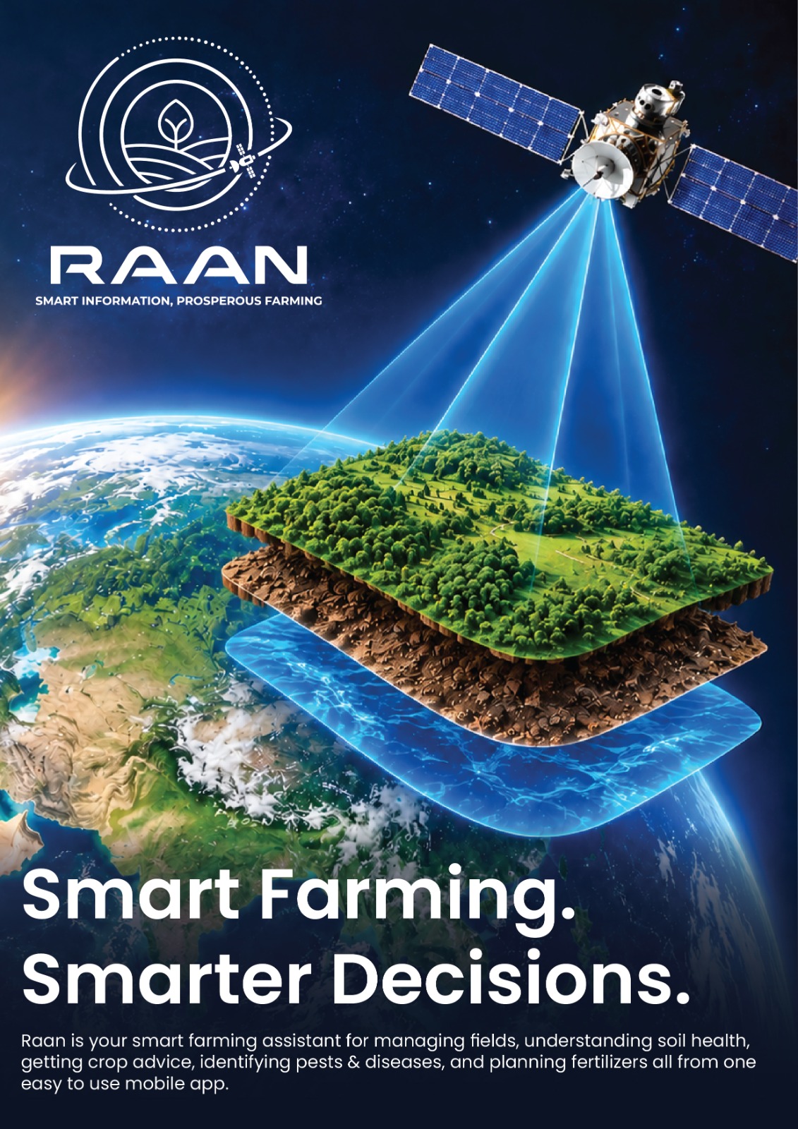 Layered soil, field and water data rising from Earth beneath a RAAN satellite