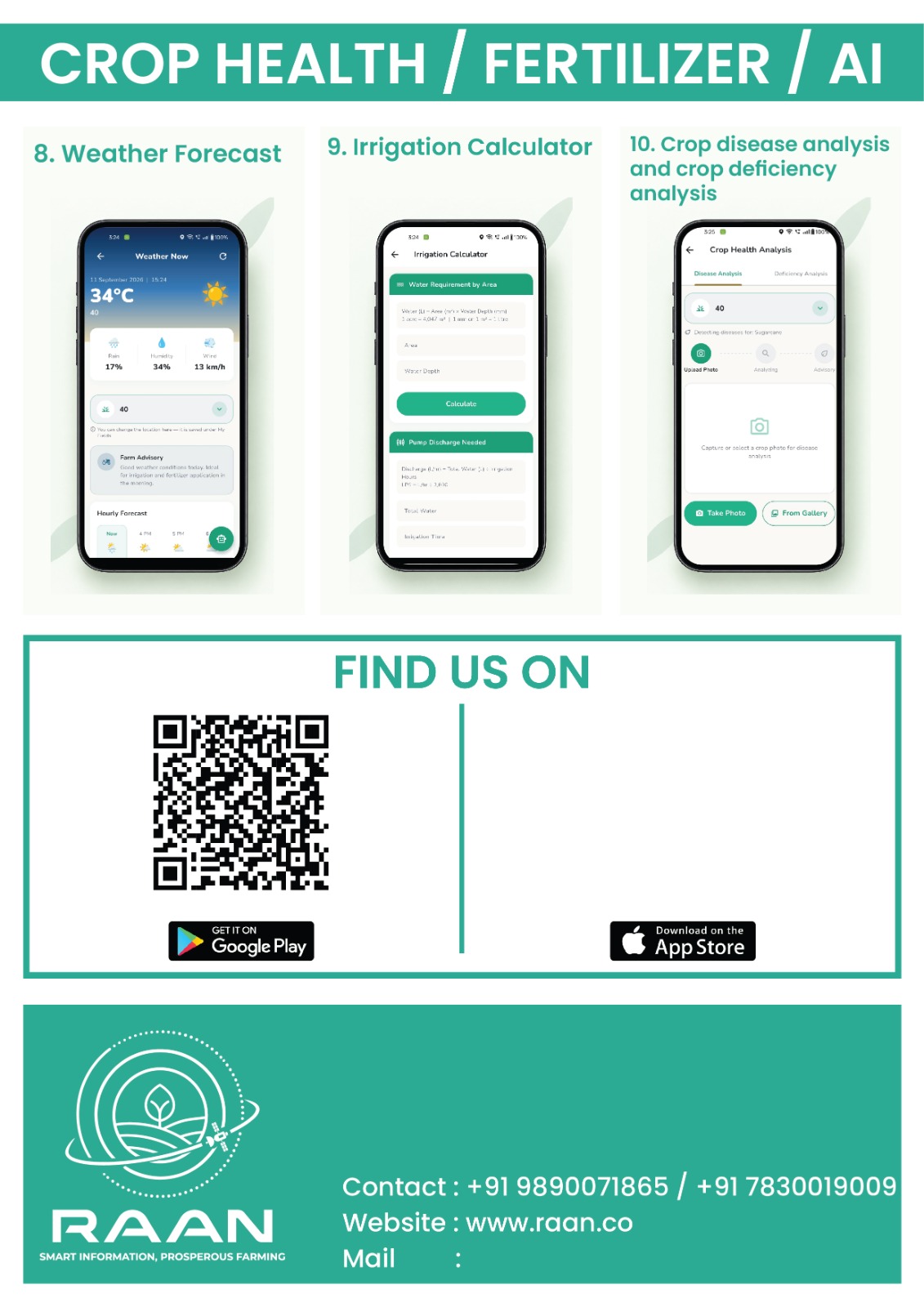 RAAN app screens: weather forecast, irrigation calculator and crop disease analysis