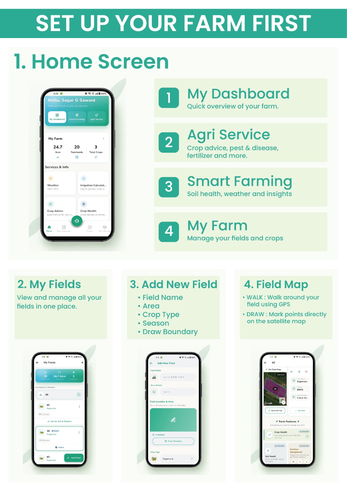 RAAN app screens: home dashboard, my fields, add new field and field map